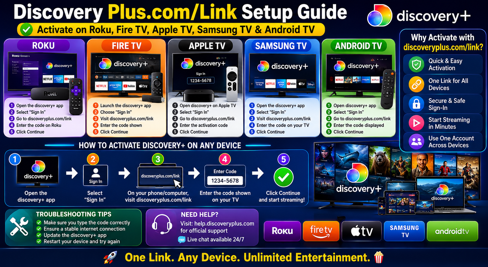 Discovery Plus.com/Link Setup Guide for Roku, Fire TV, Apple TV, Samsung TV, and Android TV