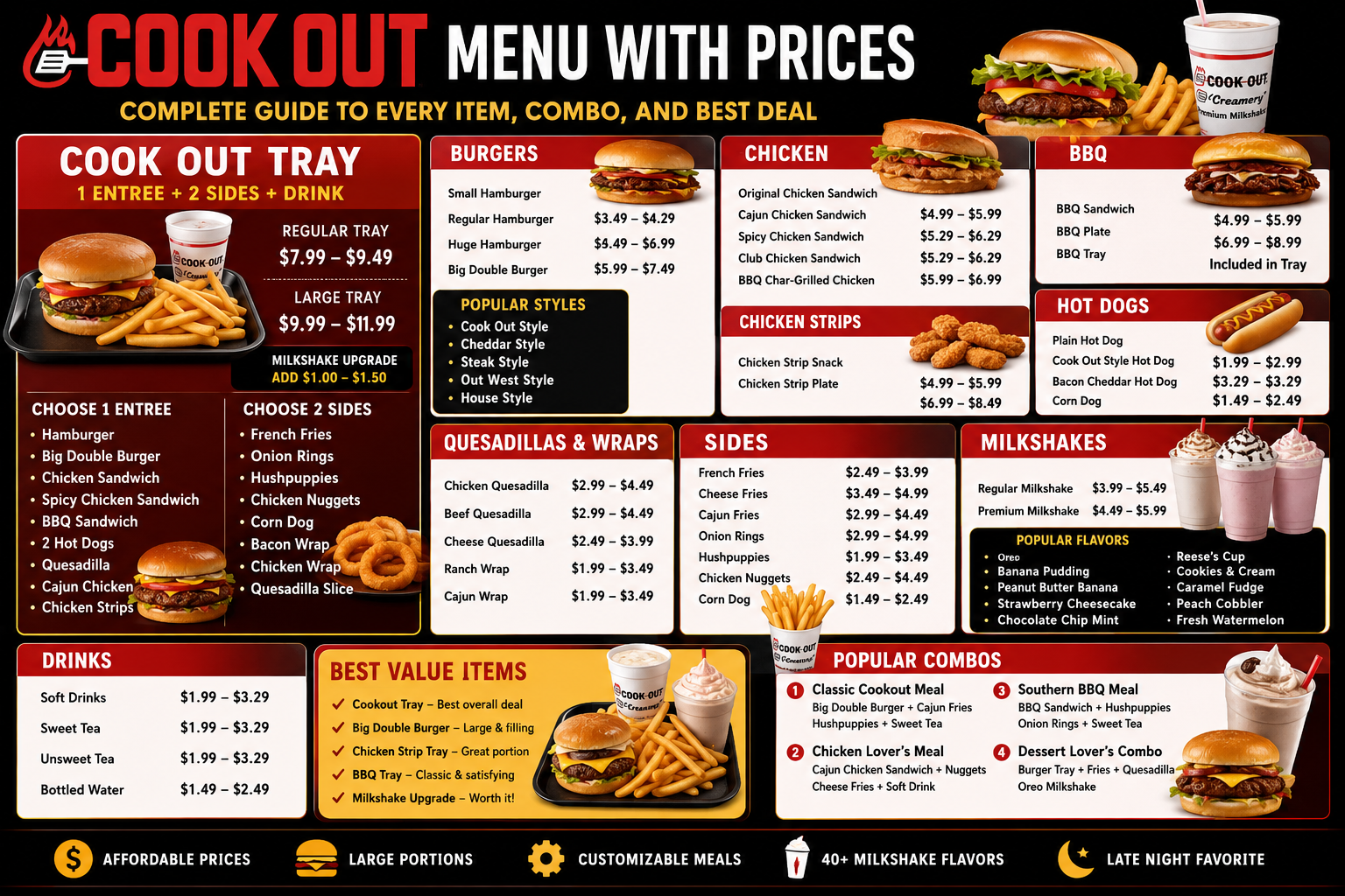 Cookout Menu With Prices